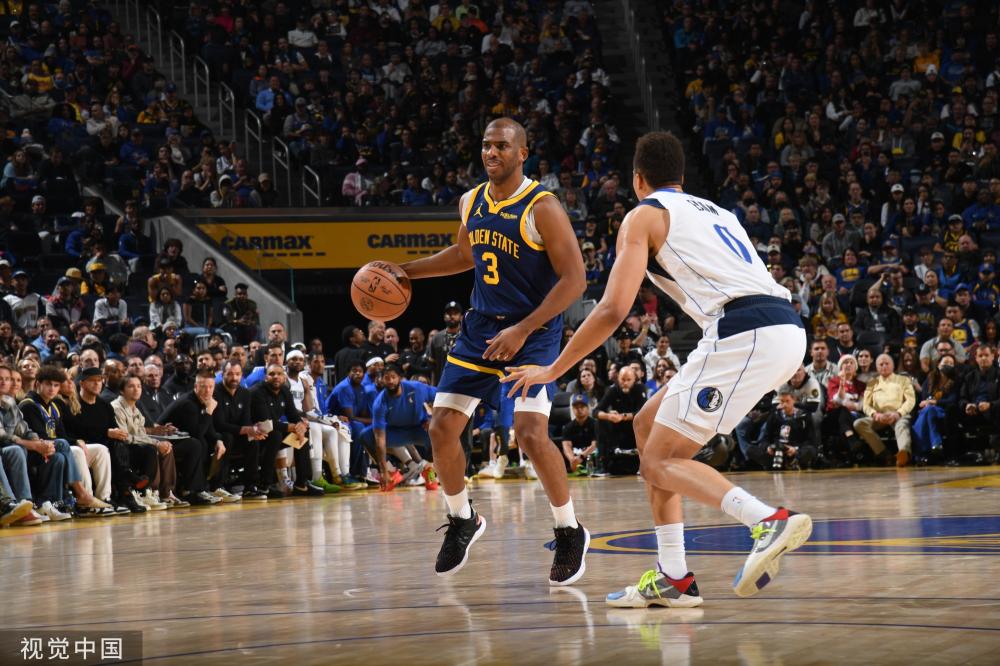 动态的关注 动态的关注